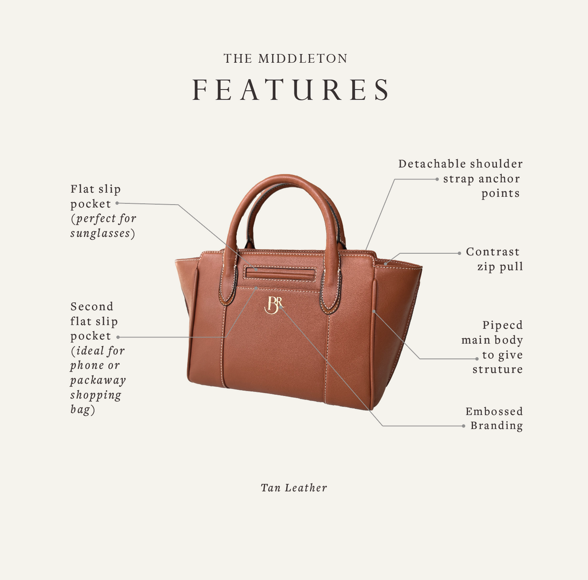 Middleton Tan Leather Bag